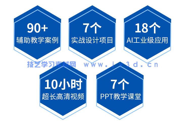 AI赋能SketchUp建筑智能化设计（SketchUp 2024）（视频教学版）(图3)