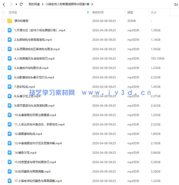 小猫老师人物氛围插图特训班第1季2026年(图1)