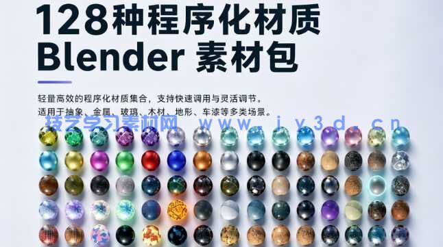 128种程序化材质Blender素材包 适用与场景搭建产品渲染概念设计