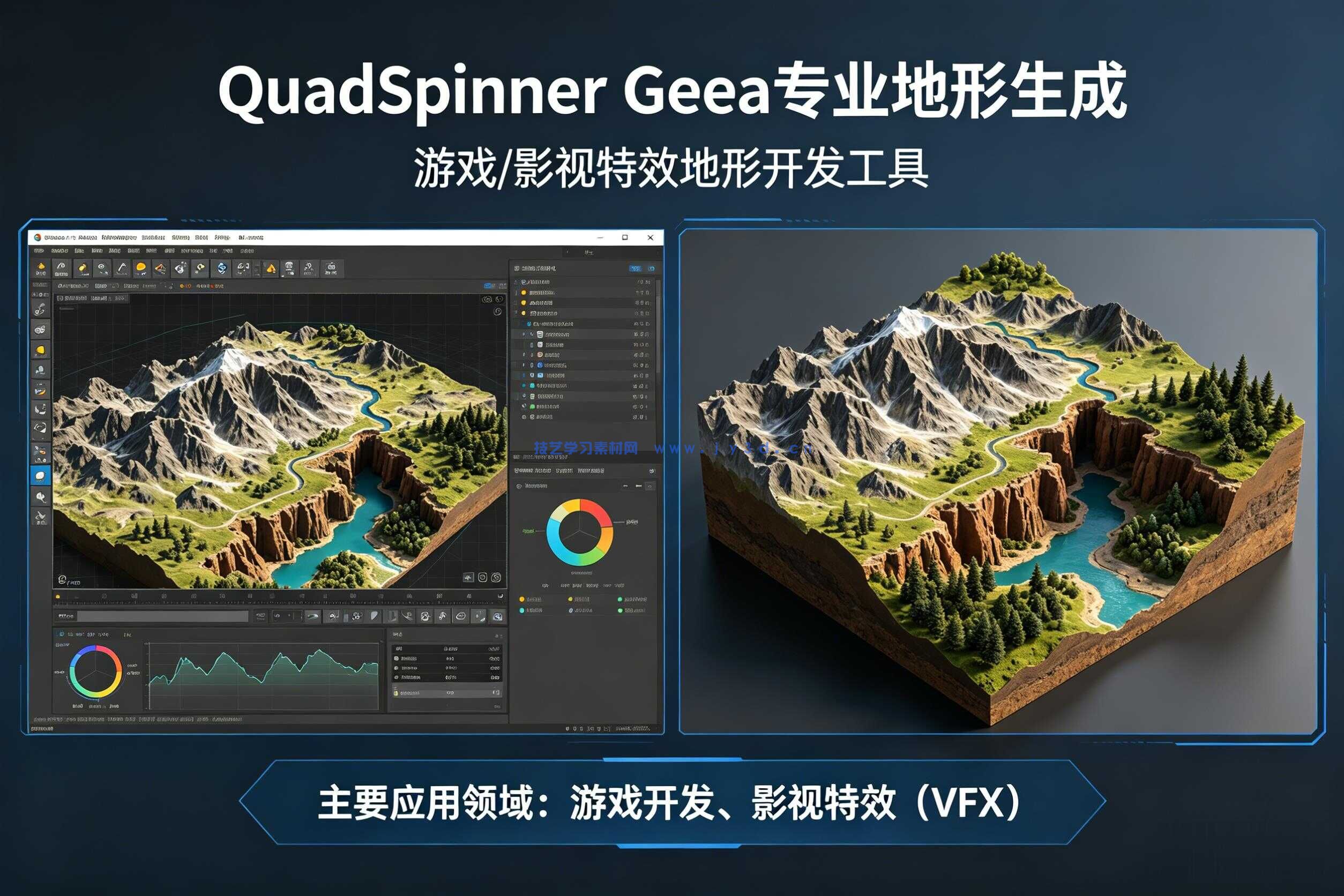 QuadSpinner Gaea专业地形生成