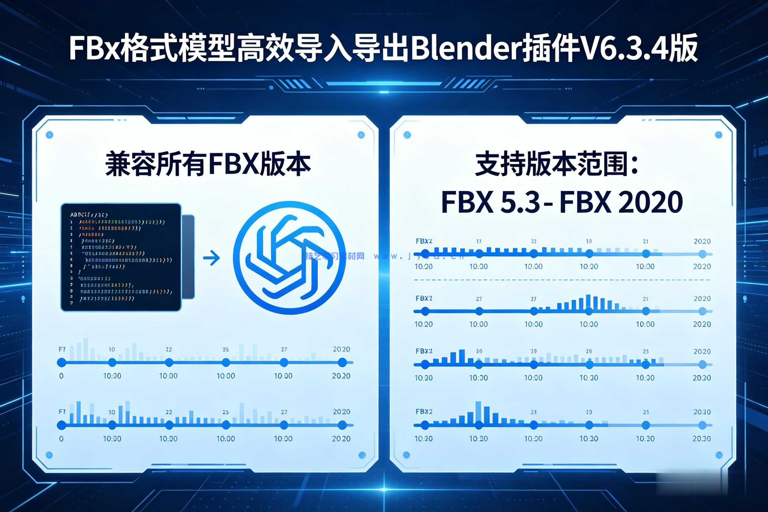 Fbx格式模型高效导入导出Blender插件V6.3.4版