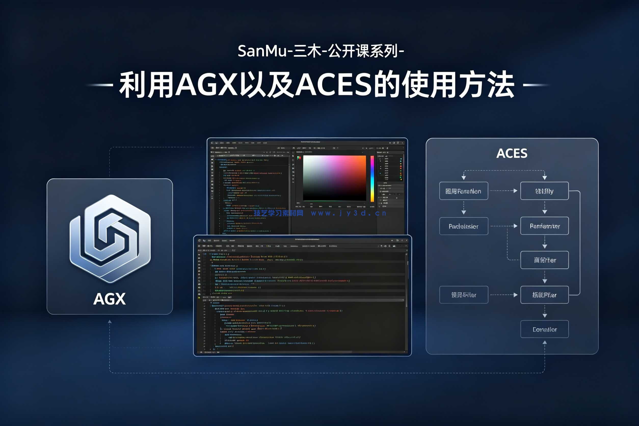 SanMu-三木-公开课系列-利用AGX以及ACES的使用方法
