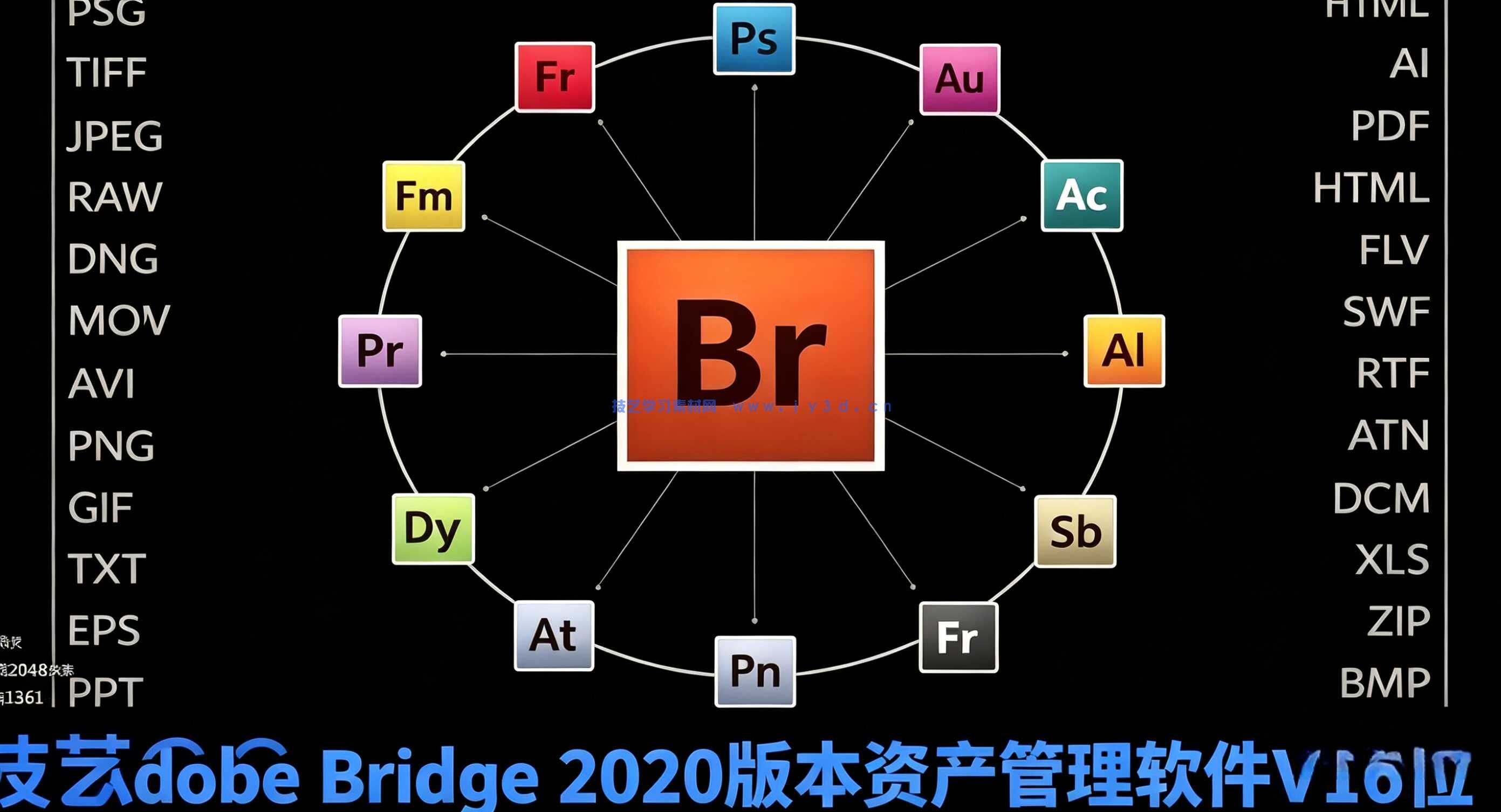 Adobe Bridge 2026数字资产管理与创意工作流枢纽软件V16.0.2版