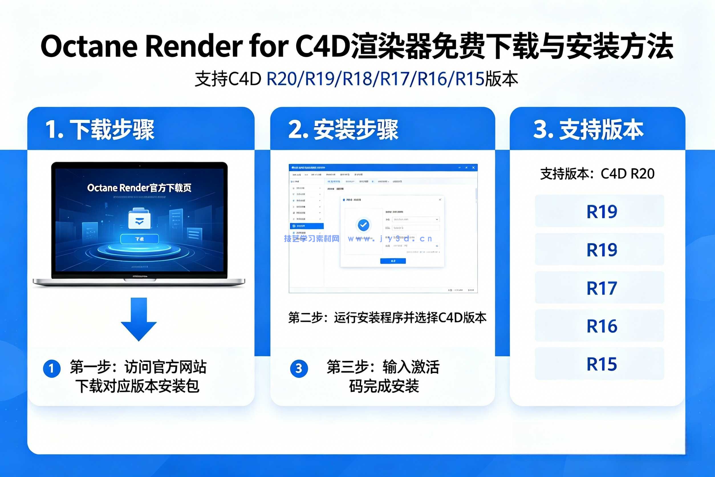 Octane Render  for  C4D 渲染器 免费下载与安装方法