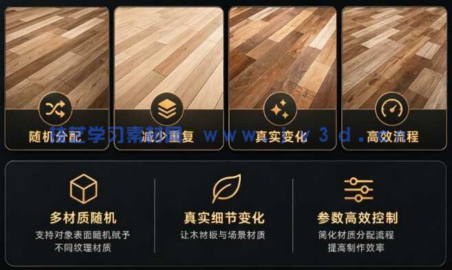 MultiTexture多重纹理材质随机分配3dsmax 2027插件V2.10汉化版(图2)