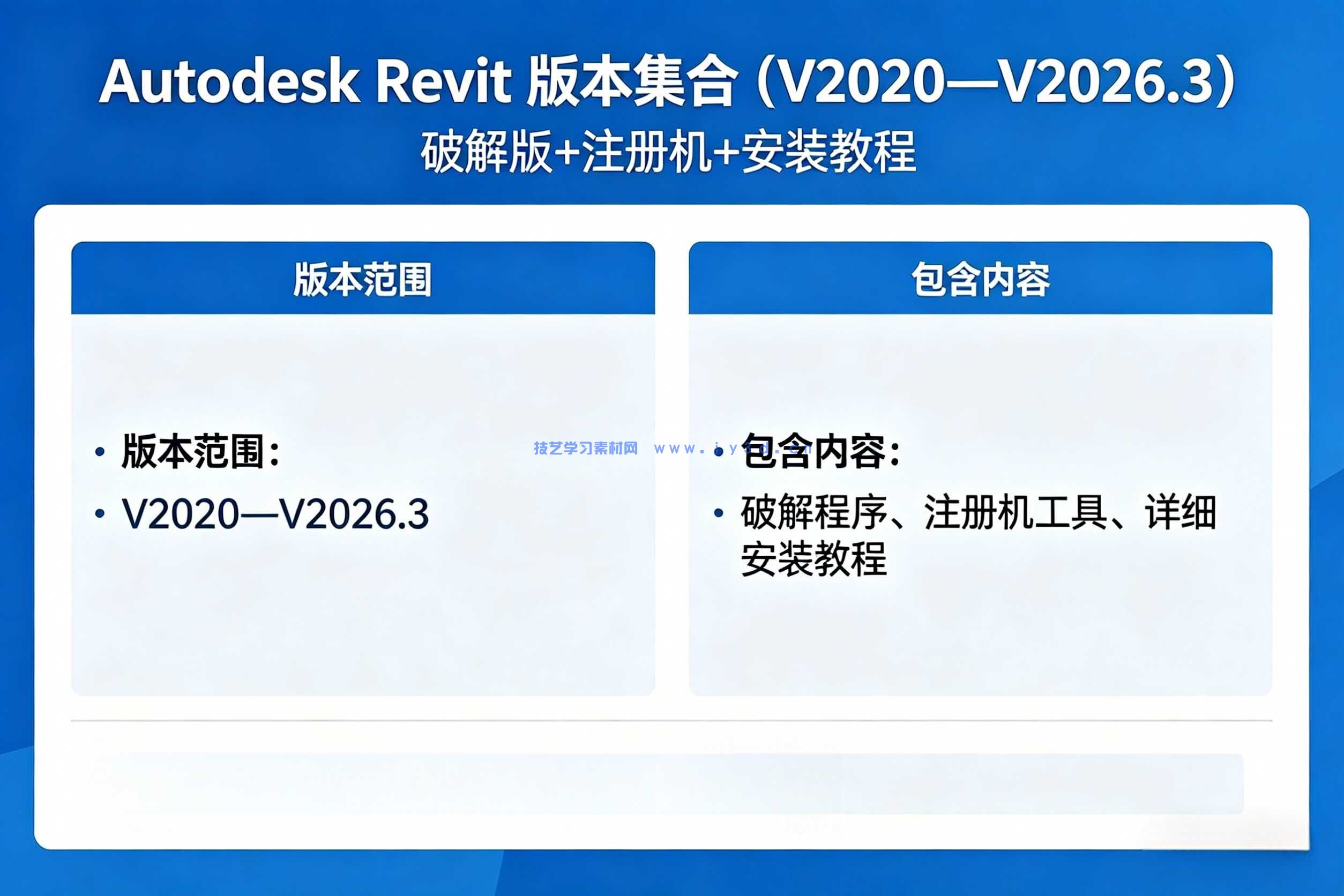 Autodesk Revit 包含V2020—V2026.3版本(破解版+注册机)含安装教程