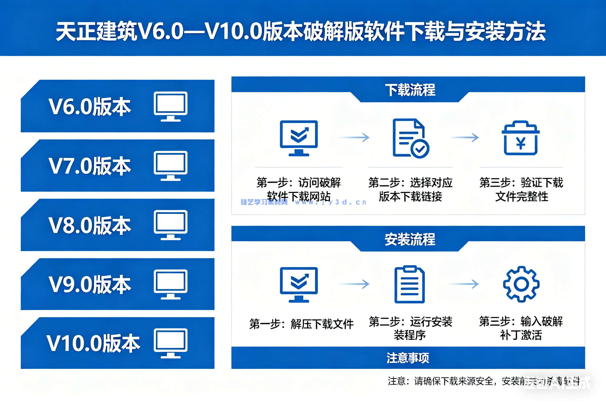 天正建筑V6.0—V10.0版本破解版软件下载与安装方法