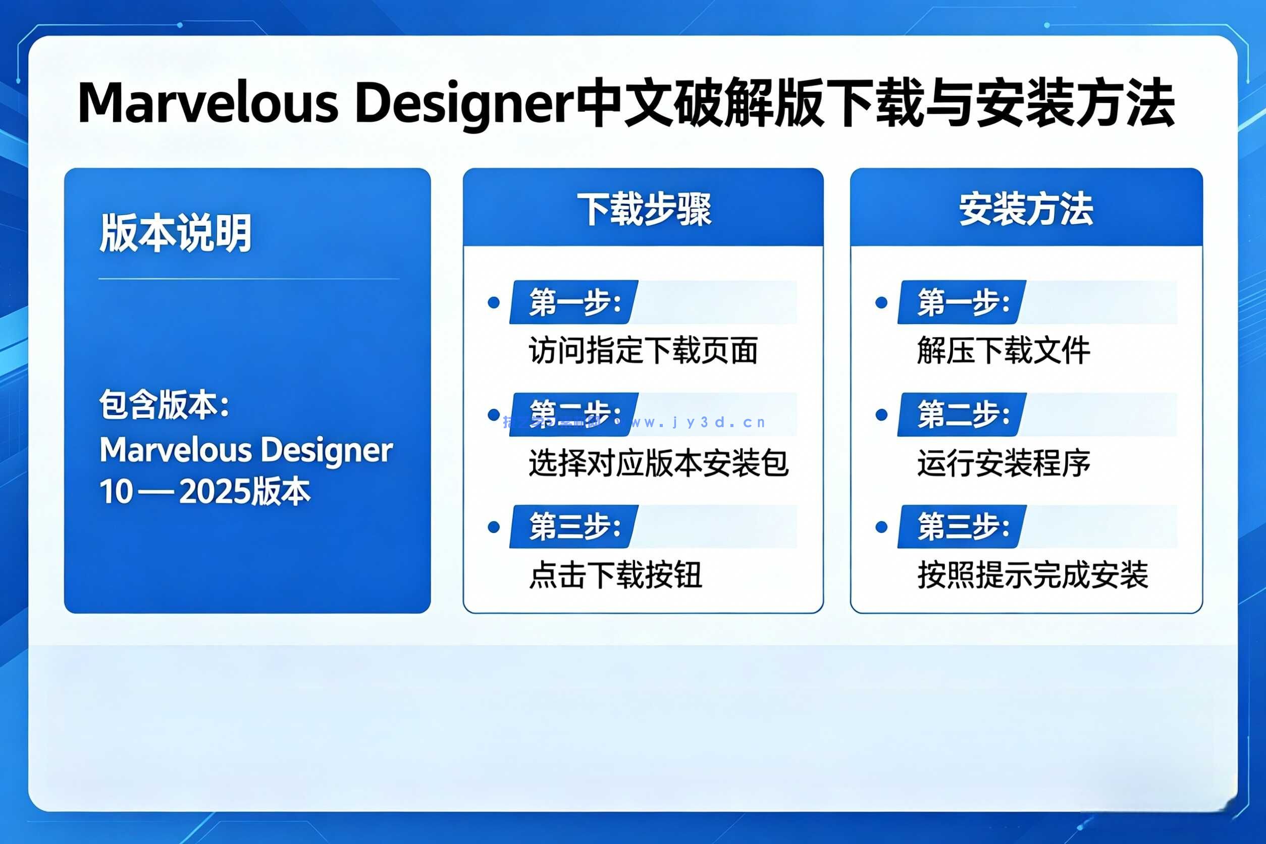 Marvelous Designer 中文破解版下载与安装方法