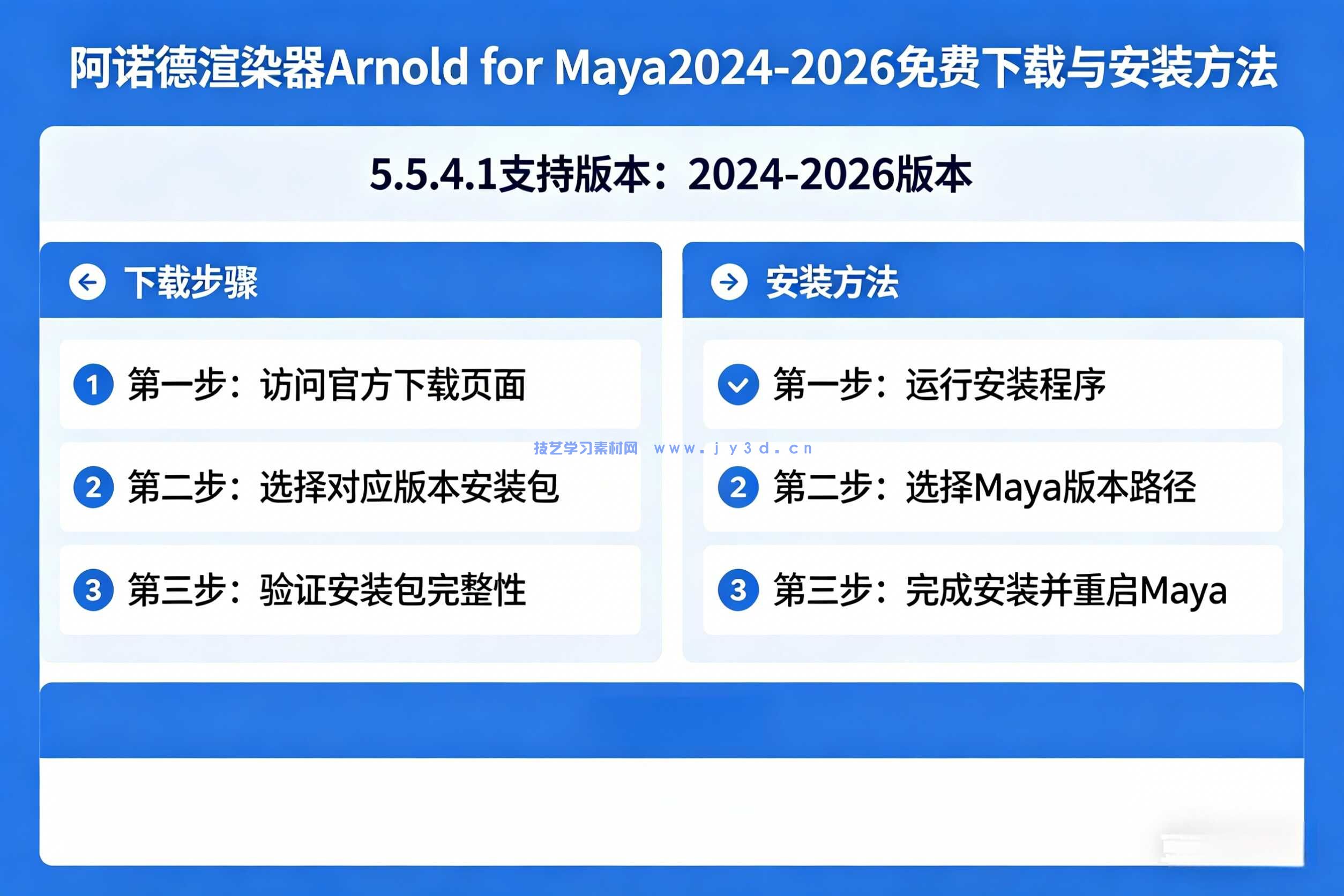 阿诺德渲染器Arnold for Maya2024-2026免费下载与安装方法