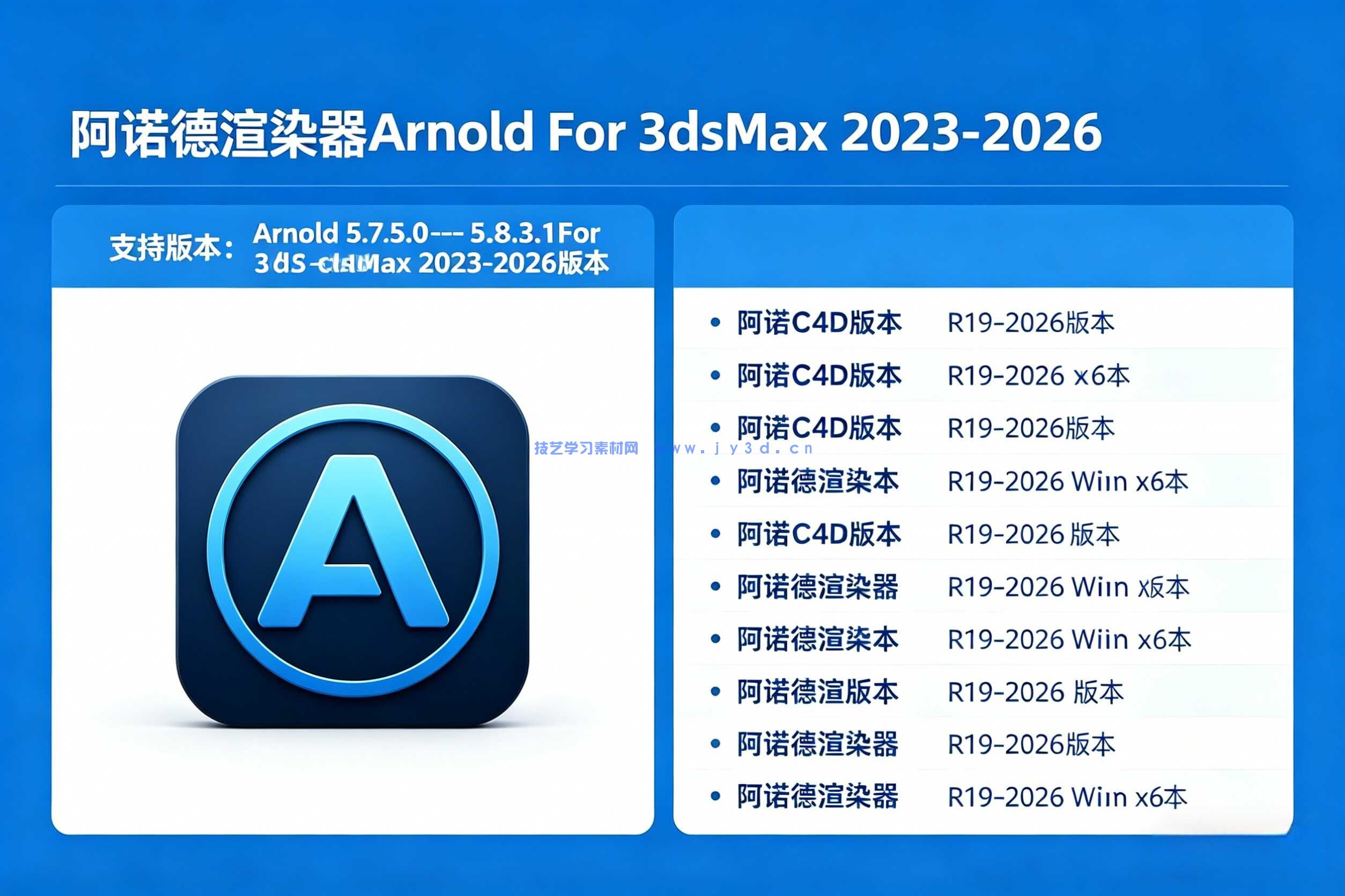 阿诺德渲染器Arnold For 3dsMax 2023-2026