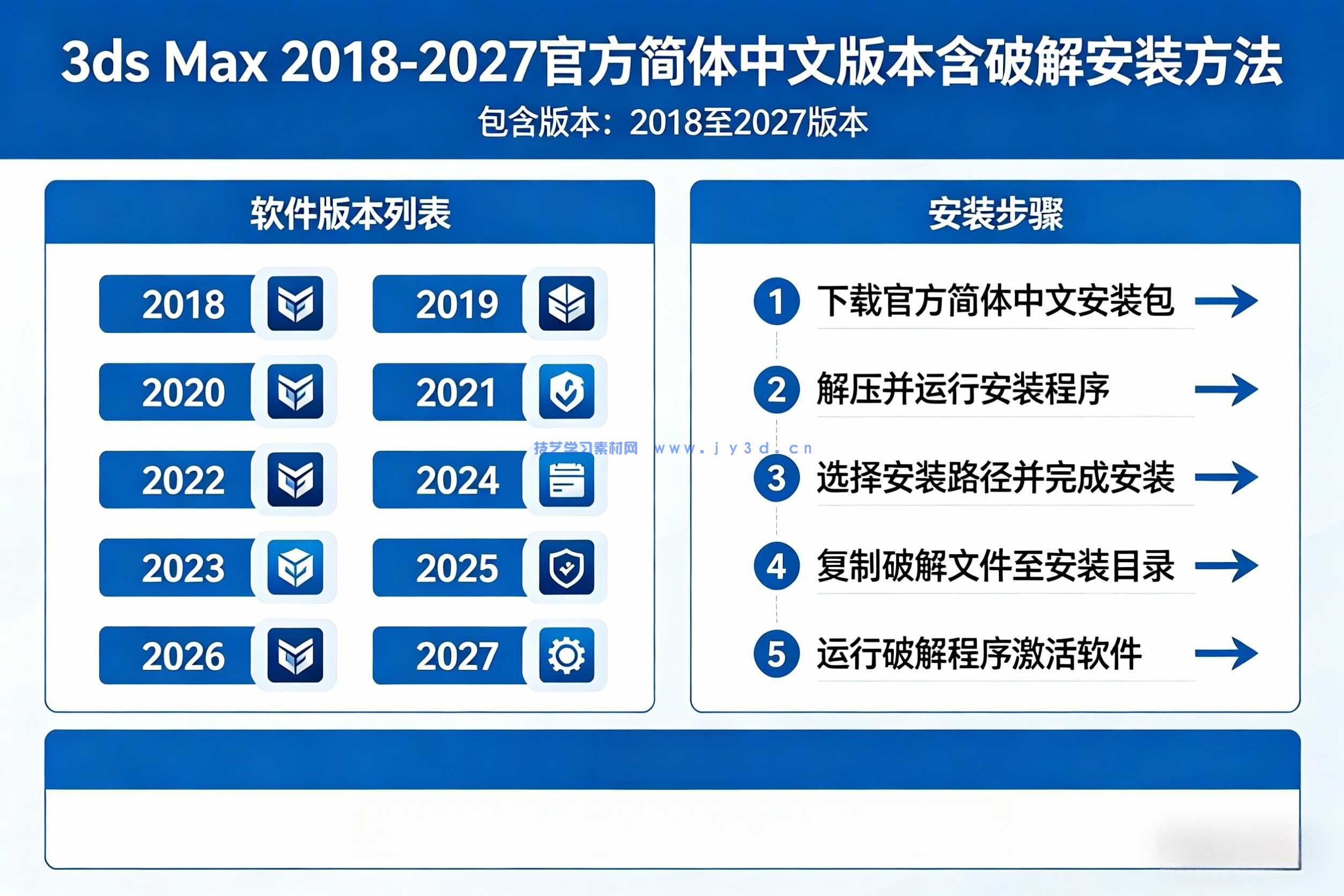 3ds Max 2018-2027官方简体中文版本含破解安装方法