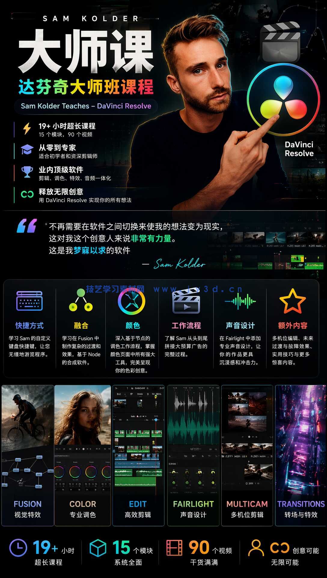 【大师课】油管大神Sam Kolder达芬奇大师班课程 Sam Kolder Teaches – Davinci Resolve