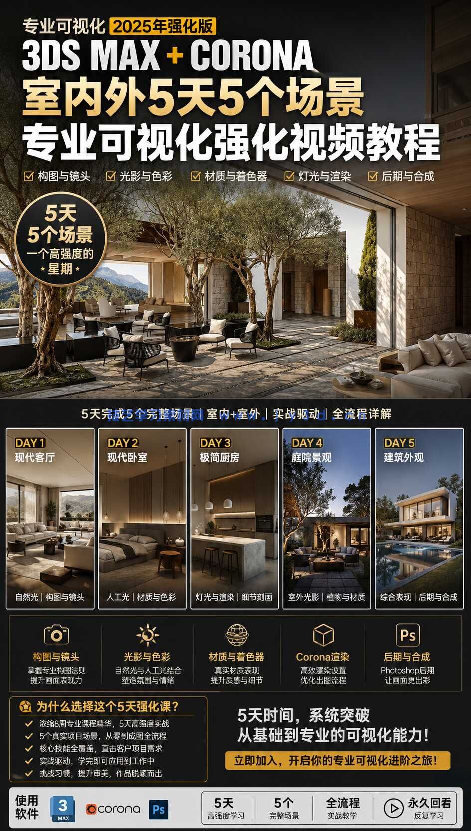 2025年3DS MAX Corona室内外5天5个场景专业可视化强化视频教程