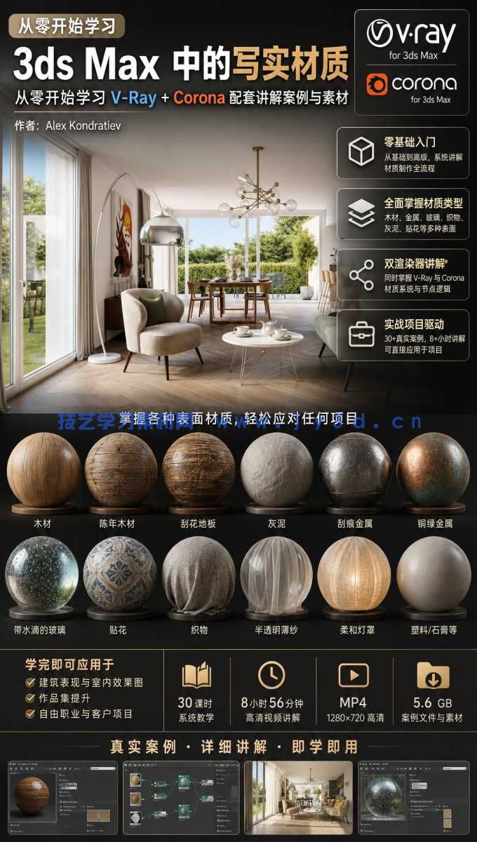 [中文语言]3ds Max中的写实材质：从零开始学习V-Ray + Corona 配套讲解案例与素材